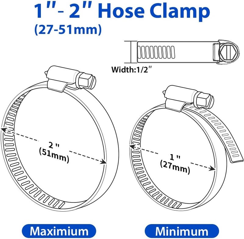 Gudui Hose Clamp, Stainless Steel Hose Clamps for 1 Inch to 2 Inch Hose Pipe Large Adjustable Worm Gear Hose Clamps Assortment Kit for Automotive Radiator Fuel Line, Mechanical - Image 2